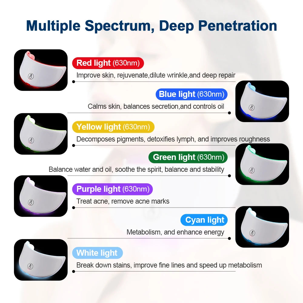 LED Face Beauty Mask 7 Colors