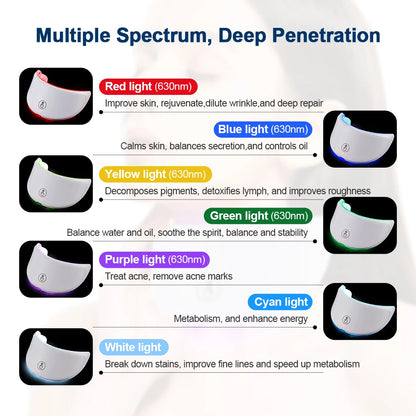 LED Face Beauty Mask 7 Colors