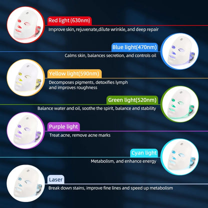 LED Face Beauty Mask 7 Colors