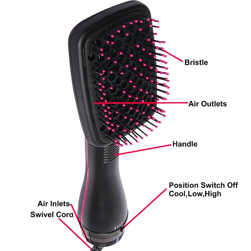 Hot Air Blower Hair Dryer Brush
