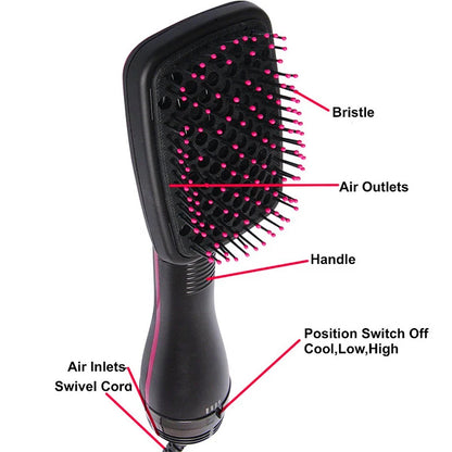Hot Air Blower Hair Dryer Brush